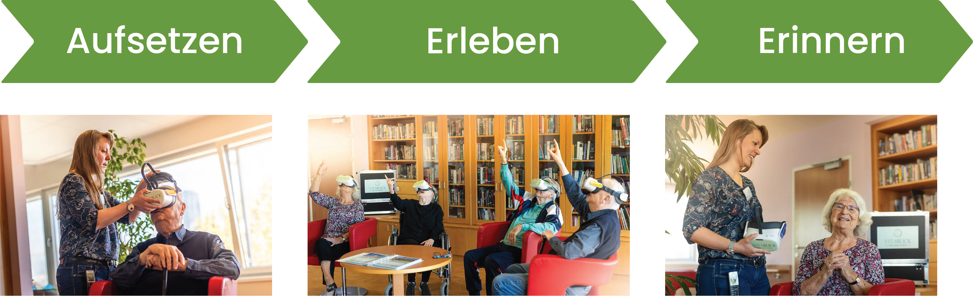 Aufsetzen - Erleben - Erinnern